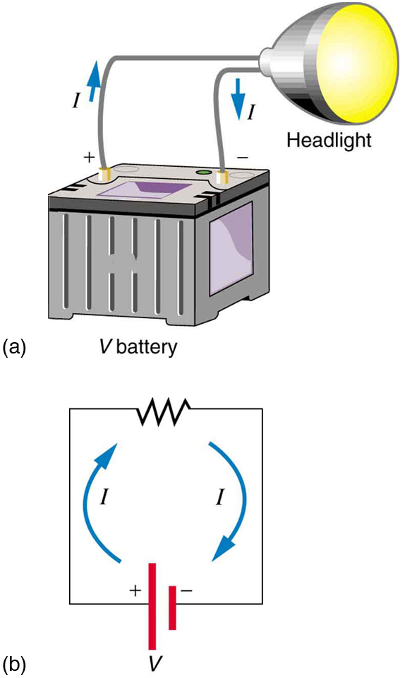 Simple circuit diagram