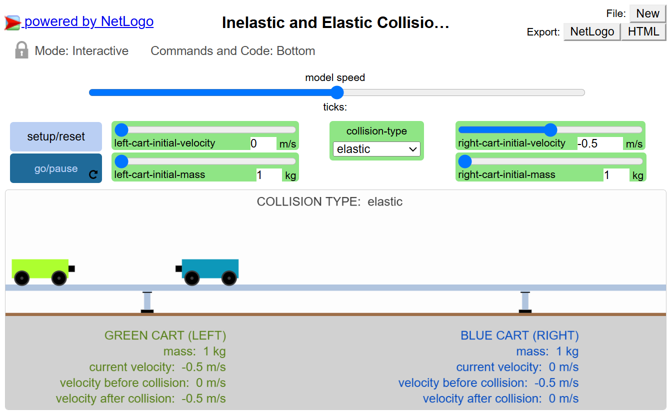 Simulation main view